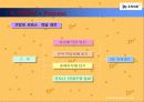 IAE 유학네트 서비스마케팅 24페이지