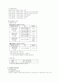다양한 프로그램의 유형과 실제 (대학부속유치원 어린이집, 사설교육기관) 6페이지