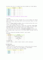 다양한 프로그램의 유형과 실제 (대학부속유치원 어린이집, 사설교육기관) 7페이지