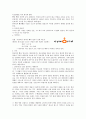 한국소비자 행동보고서 24페이지