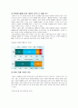 다음의 마케팅 전략 제안 보고서 12페이지