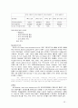 인터넷에 대한 전반적인 내용과 비즈니스 응용분야 52페이지