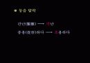 음운의 변동 6페이지