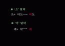 음운의 변동 11페이지