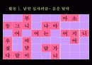 음운의 변동 13페이지