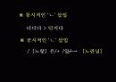 음운의 변동 14페이지