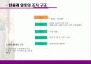민들레영토의 서비스 분석 5페이지
