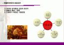 민들레영토의 서비스 분석 27페이지