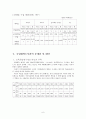 국립대학도서관의 일반적인 현황에 대한 보고서 6페이지