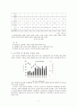 국립대학도서관의 일반적인 현황에 대한 보고서 7페이지
