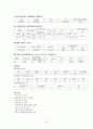 국립대학도서관의 일반적인 현황에 대한 보고서 22페이지