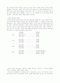 칸트의 범주 3페이지