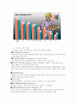 스트레스 관리 정신건강 스트레스 관리 스트레스 반응 6페이지