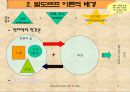발도르프 이론(프로그램) 4페이지