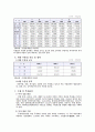 중국 천진시에 대하여 9페이지