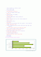 피자헛에 대한 모든 것 9페이지