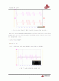 ASK 변조 & 복조 9페이지