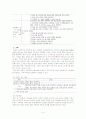 암환아 간호중재 4페이지