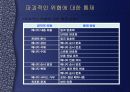 통신통제  25페이지