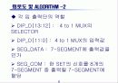 4 to 1 MUX를 decoding 하여 7-segment로 display 발표자료 6페이지