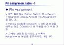 4 to 1 MUX를 decoding 하여 7-segment로 display 발표자료 16페이지
