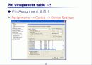 4 to 1 MUX를 decoding 하여 7-segment로 display 발표자료 17페이지