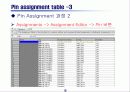 4 to 1 MUX를 decoding 하여 7-segment로 display 발표자료 18페이지