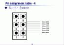 4 to 1 MUX를 decoding 하여 7-segment로 display 발표자료 19페이지