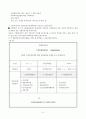 노인수발보험 5페이지