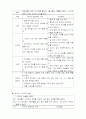 유아 식사 지도와 영양 교육 3페이지