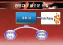조직간 관계 6페이지