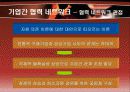 조직간 관계 10페이지