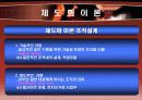 조직간 관계 25페이지