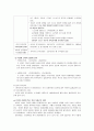 국문학 개론 - 설화 (신화, 전설, 민담) 2페이지