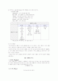 맥도날드의 성공전략 16페이지
