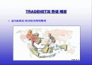 싱가포르의 통관 자동화 시스템 tradenet 5페이지