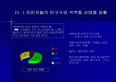 프랑스 이민사 개관 9페이지