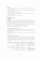 비디오 대여점 사업계획 5페이지