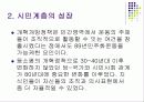 에 대한 고찰 - 프리젠테이션 핵심 정리 15페이지
