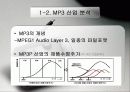 해외직접투자 및 아이리버사례 19페이지
