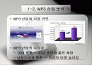 해외직접투자 및 아이리버사례 20페이지