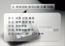 해외직접투자 및 아이리버사례 21페이지