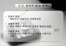 해외직접투자 및 아이리버사례 23페이지