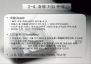해외직접투자 및 아이리버사례 26페이지