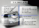 해외직접투자 및 아이리버사례 27페이지