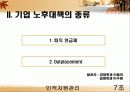 우리나라 기업의 종업원 노후생활 안정화 프로그램 도입 사례와 시사점 10페이지