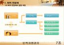 우리나라 기업의 종업원 노후생활 안정화 프로그램 도입 사례와 시사점 15페이지