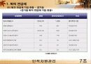 우리나라 기업의 종업원 노후생활 안정화 프로그램 도입 사례와 시사점 23페이지