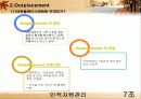 우리나라 기업의 종업원 노후생활 안정화 프로그램 도입 사례와 시사점 29페이지
