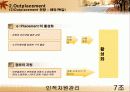 우리나라 기업의 종업원 노후생활 안정화 프로그램 도입 사례와 시사점 35페이지
